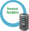 SmartStripping Maximum-Flexibility