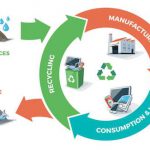 Economia circolare e Green Public Procurement