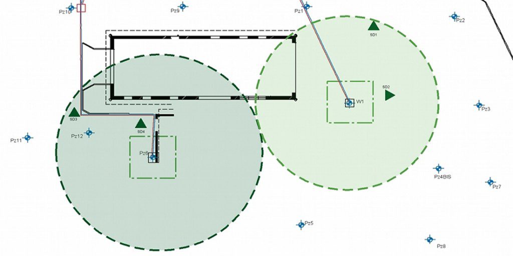 SmartStripping Grosseto