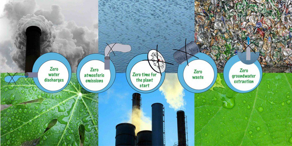 SmartStripping Grosseto