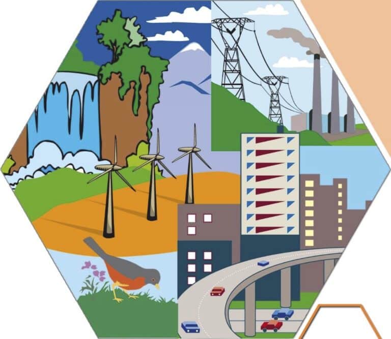 Linee guida per studi di impatto ambientale SIA