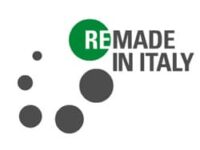 ReMade In Italy